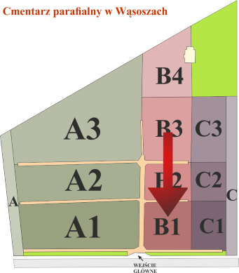 Brak mapy sektorowej