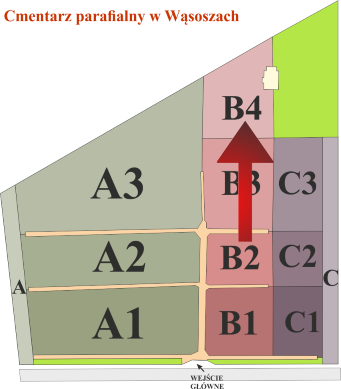 Brak mapy sektorowej
