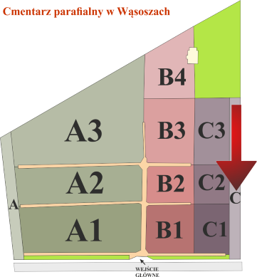 Brak mapy sektorowej
