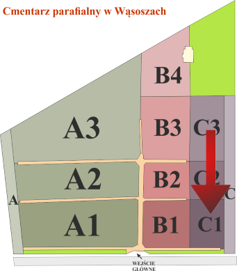 Brak mapy sektorowej