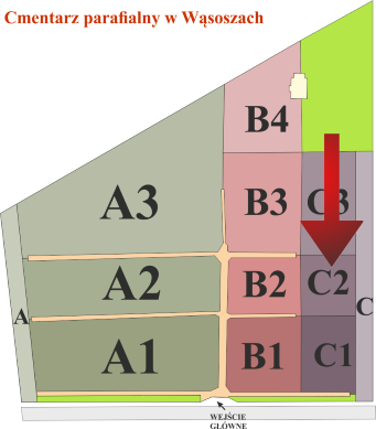Brak mapy sektorowej