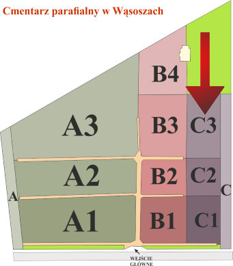 Brak mapy sektorowej
